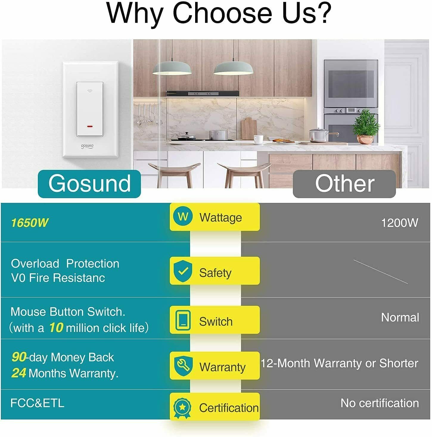  Unlocking Your Home's Potential: A Comprehensive Guide to Home Depot Project Loan